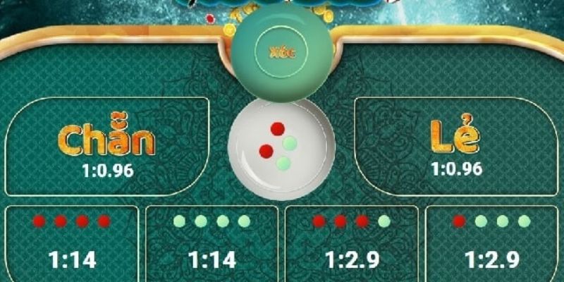 Tìm hiểu tỷ lệ thưởng trong game xóc đĩa online